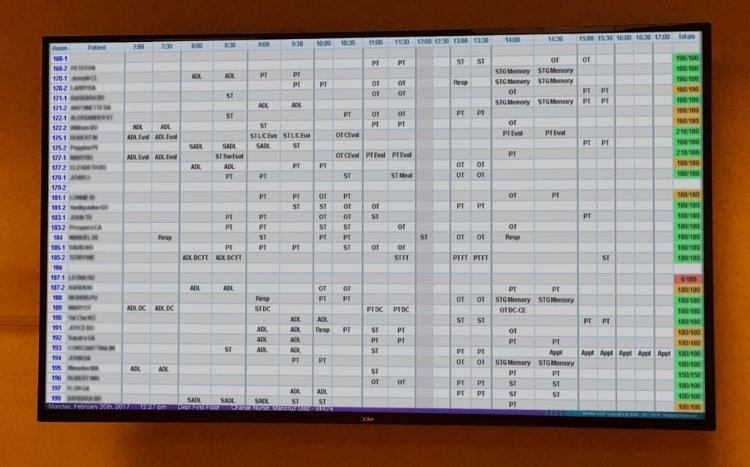 Rehab Schedule Gym Board