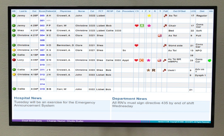 Whiteboard with Automated Hourly Rounding